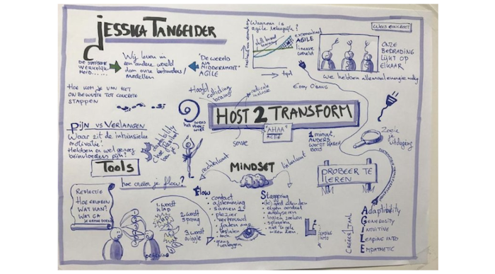 Interactive HOST Keynote - Health Innovation School